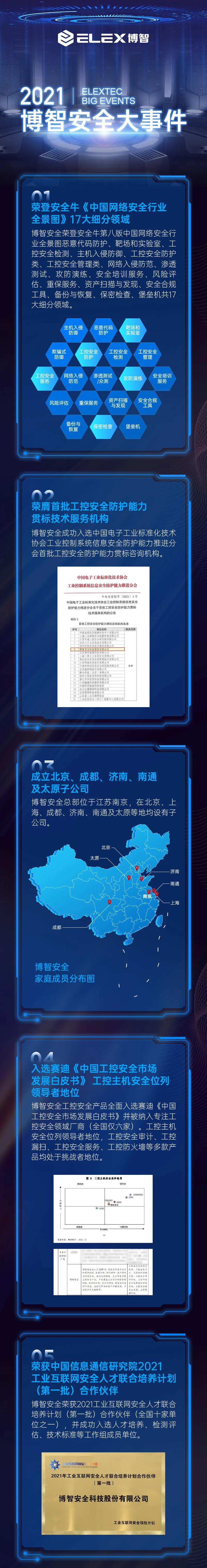 微信圖片_20220127144205.jpg