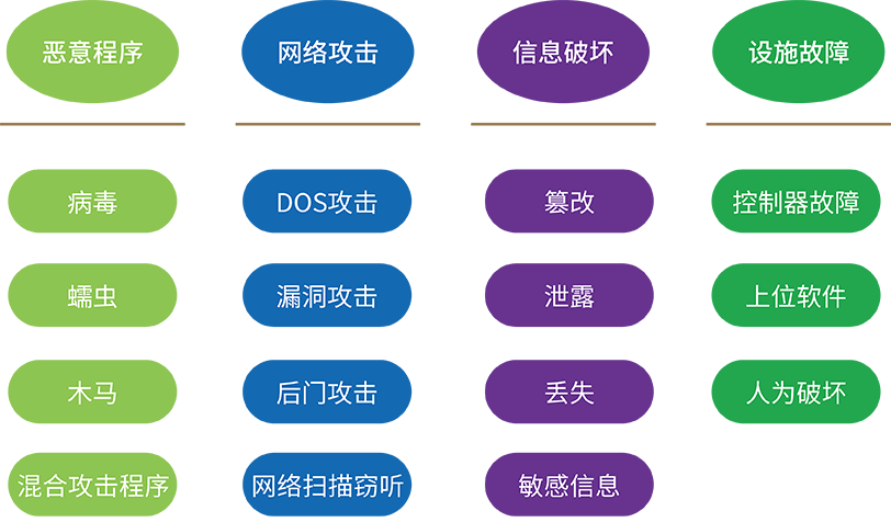 官網(wǎng)素材.png