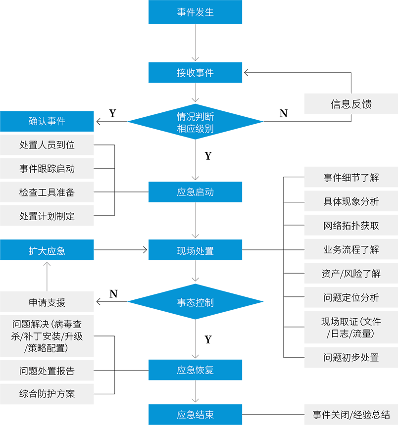官網(wǎng)素材2.png